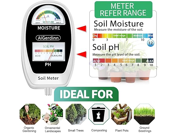 AiGerdinn 2-in-1 Soil Moisture Meter