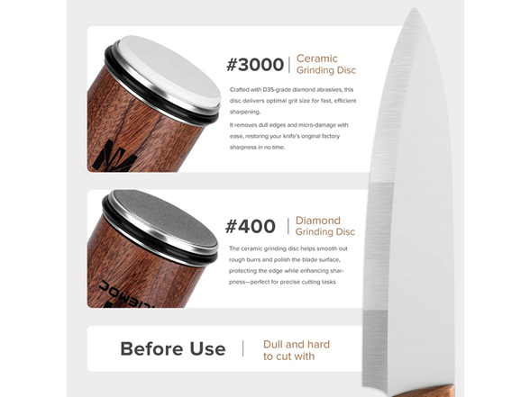 Rolling Knife Sharpener Kit