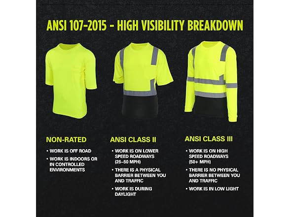 PIP 47402 ANSI CLASS 2 HI-VIS GREEN SHORT Hi-Vis