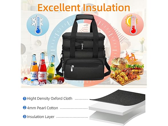 Double Insulated Leakproof Lunch Bag