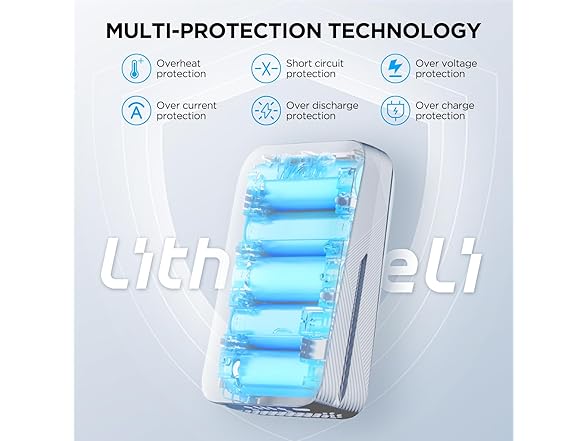 LiTHELi 4.0Ah 20V Replacement Lithium Battery Pack