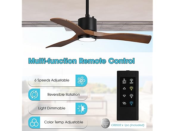 Parrot Uncle F5001BR 42" Outdoor Ceiling Fan, Walnut