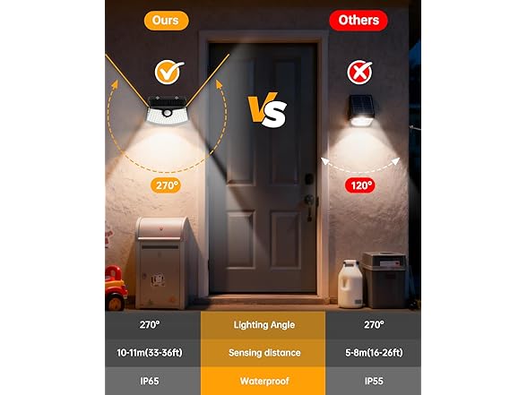 Aootek W3002 aootek solar light
