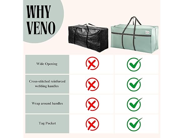 VENO Christmas Tree Storage Bag - Fits 7.5 Ft Artificial Trees