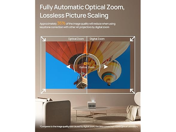 XGIMI HORIZON Ultra 4K Projector