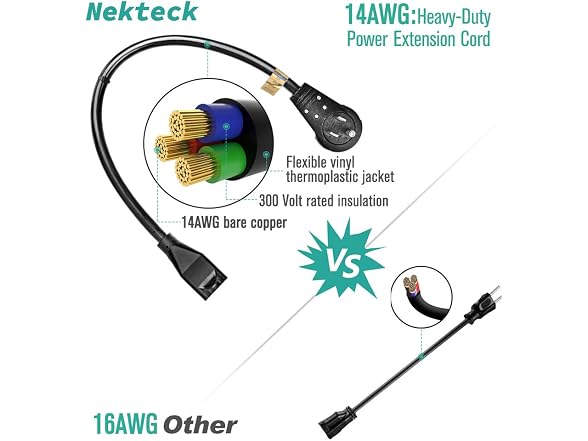 Nekteck 6Pk Flat Plug Extension Cord