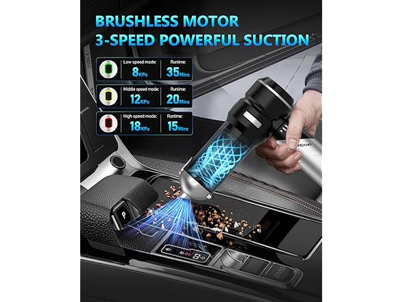 NEVERLAND Handheld Cordless Car Vacuum