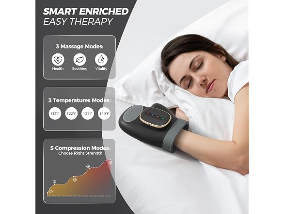 WUX Hand Massager with Heat 3 Modes Arthritis