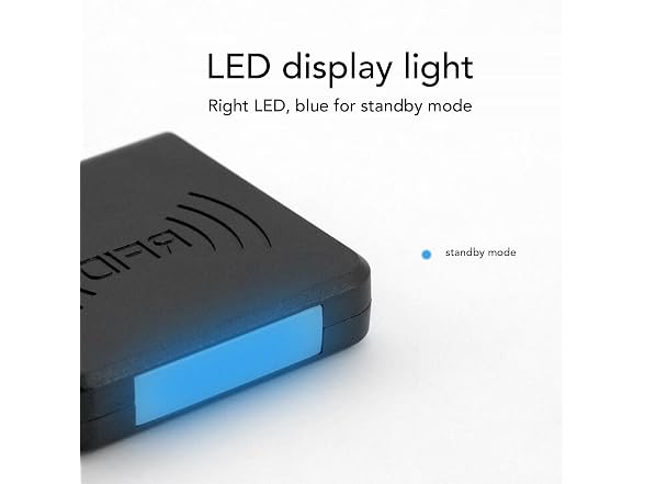 USB Type C Smart Card Reader, Fast