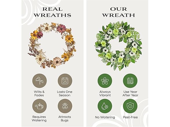 National Tree Company 24" Artificial Spring Wreath