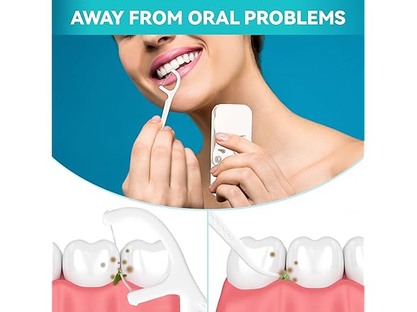 HOIRIX Dental Floss Dispenser