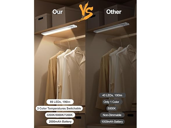 PLIOW 12-inch Under Cabinet Lighting