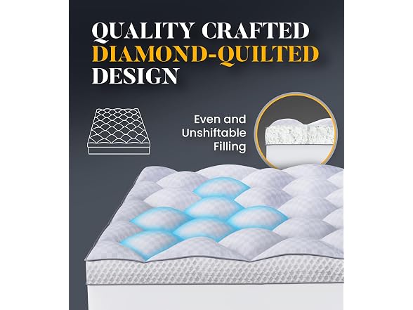 Milcabe 3 Inch Ultra-Fluffy Memory Foam