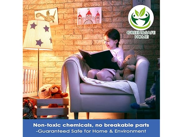 Yochoice 12-Pack A19 LED Light Bulbs, 100 W