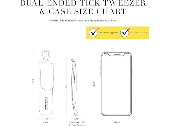Tweezerman Pet Dog & Cat Tick Remover Tweezer Kit