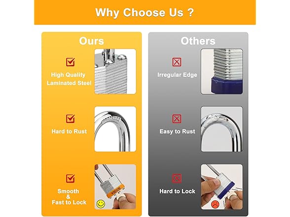 VIUIOE VIUIOE 6pcs Keyed Alike Padlocks - Long