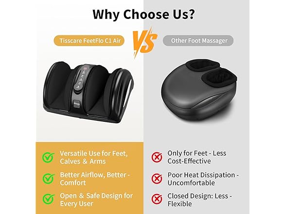 Foot Massager for Neuropathy