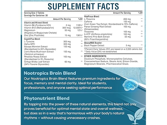 SehatiKu 17-in-1 Brain Supplement