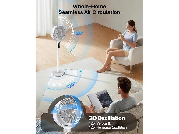 Aaoyun PFD9 Rechargeable Pedestal Fan with Remote