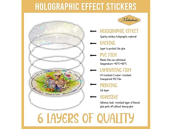 MOKOBOIZ It's Okay to Not Be Ok Stickers