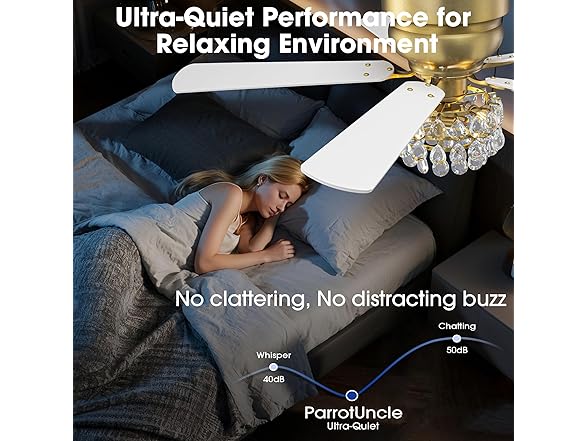 Parrot Uncle F5002 48" Flush Mount Ceiling Fans