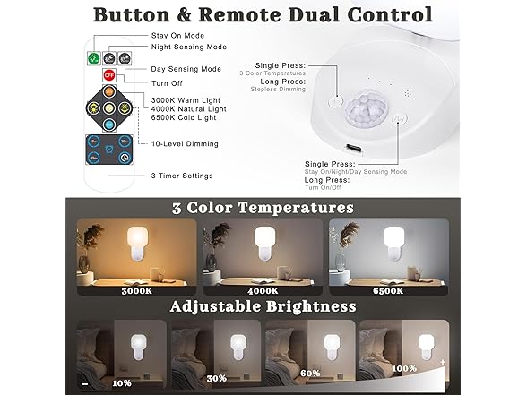Yochoice Rechargeable Battery Operated Wall Sconces
