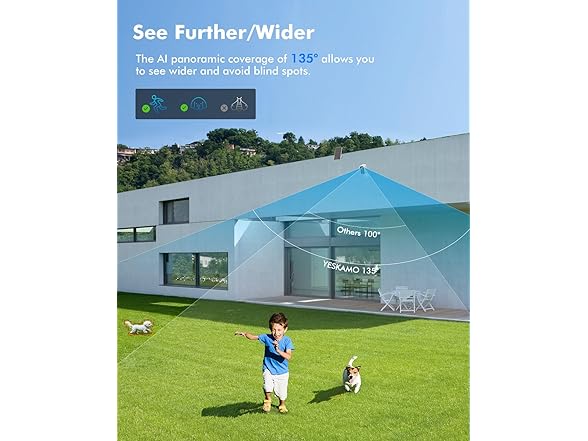 Cetey 2K HD Surveillance Camera