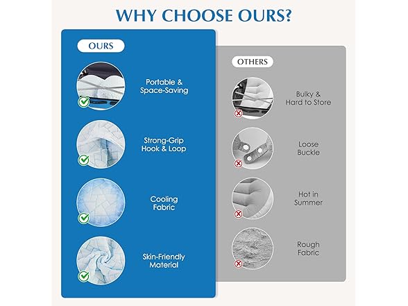 Safotad Pregnancy Pillow Blue