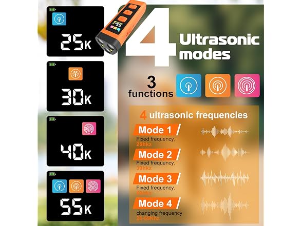 Dog Bark Deterrent Device, 3X Ultrasonic Dog