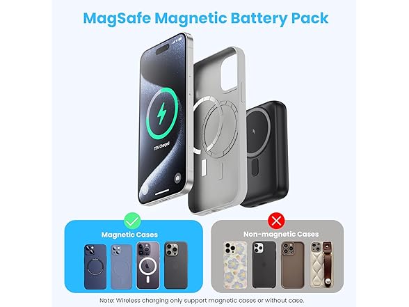 Magsafe 4-in-1 Power Bank - 10800mAh