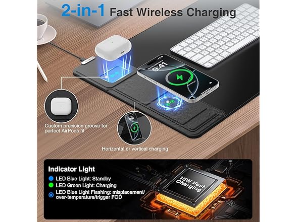 Wireless Charging Mouse Pad