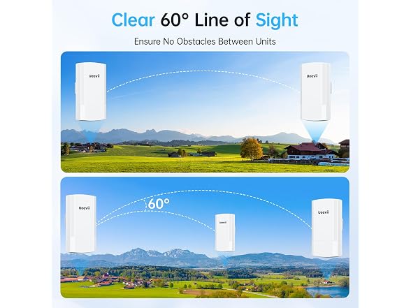 UeeVii Wireless Bridge