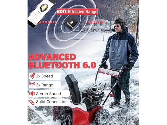 PROHEAR 037 Bluetooth 6.0 Hearing Protection Headphones