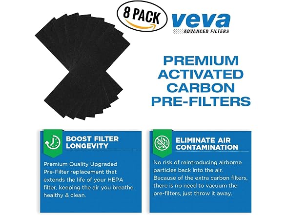 VEVA Premium 2 HEPA Filter Replacements