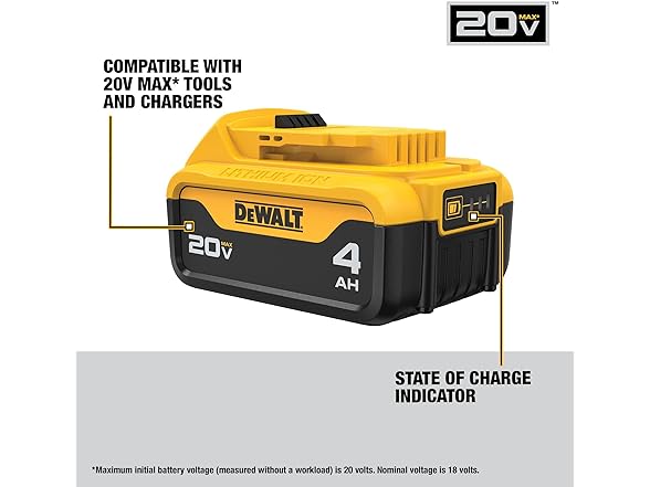 DEWALT DCB204-2 20V MAX Battery, 4.0-Ah 2-Pack