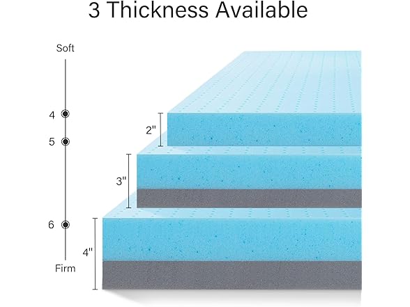 Maxzzz Queen Mattress Topper, 2 Inch Gel