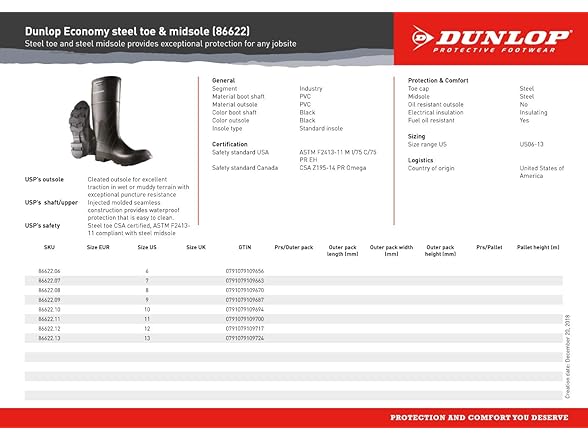 DUNLOP Dunlop Protective Footwear, 16" Economy