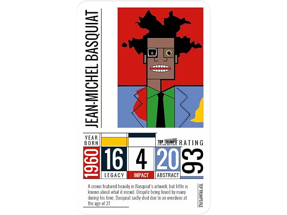 Top Trumps Card Game Tin Great Modern Artists Collector's Tin