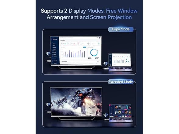 Wireless HDMI Transmitter and Receiver 4K