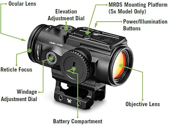 Vortex Spitfire HD Gen II 3X Prism Scope