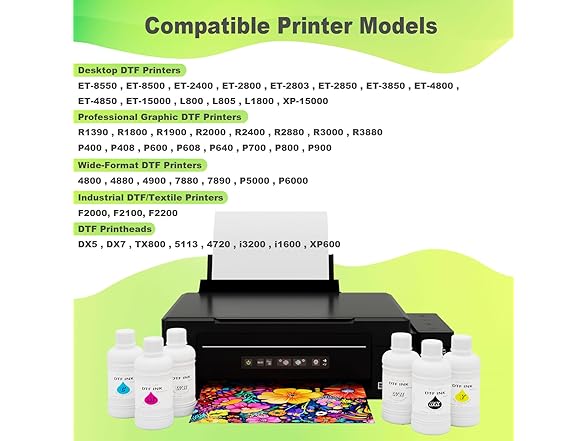 DTF Ink Combo Pack, 250ml x 6