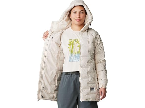 Mountain Hardwear Women's Parka (X-Large)