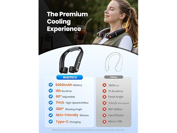 Warmco 5200mAh Portable Neck Fan