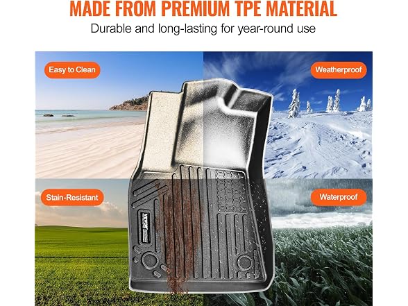 Automotive Floor Mats, Fits for Tesla Model