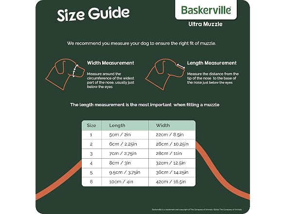 Baskerville ULTRA Muzzle