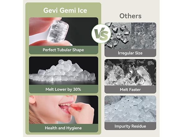 Gevi Nugget Ice Maker, Timer, 40lbs