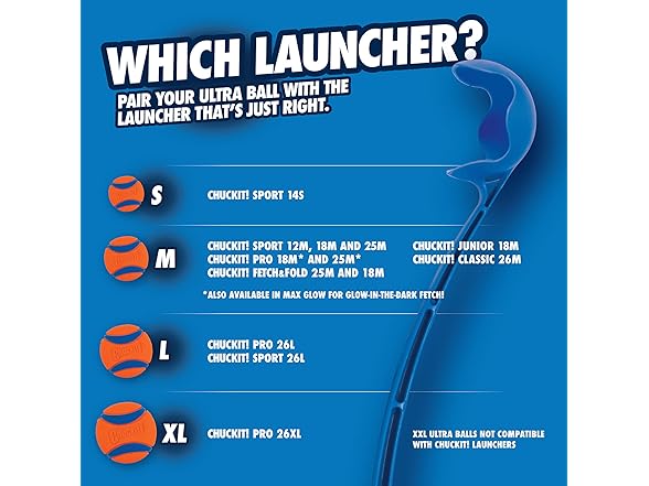Chuckit! Ultra Ball, Small 2-inch, 2Pk