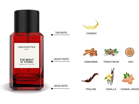 Unscripted Unscripted The Night Is Young - Bold, Lo