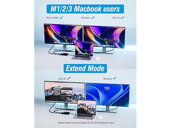 SABRENT DA-CA2H Dual HDMI Adapter with DisplayLink for 4