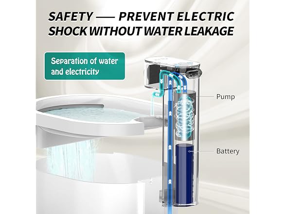 uahpet Cat Water Fountain, Wireless & Battery Operated